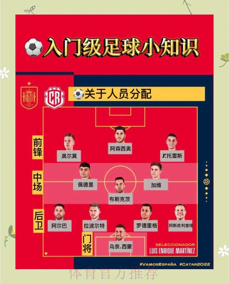 世界杯2026下注技巧与高风险玩法 世界杯2026下注技巧与高风险玩法