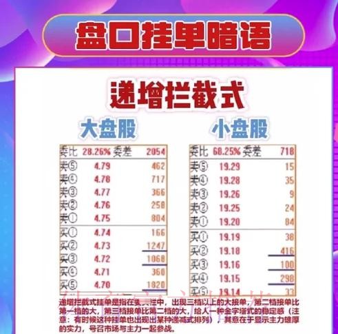 全面解读世界杯盘口分析全站 全面解读世界杯盘口分析全站